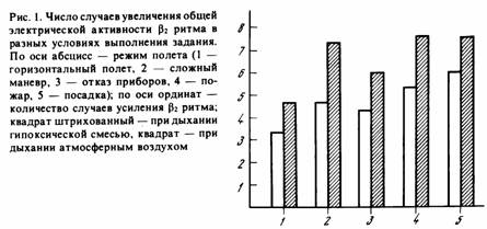 психология