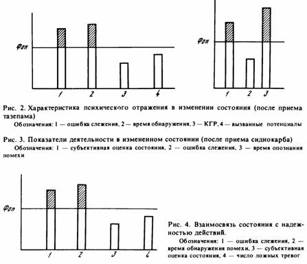 психология