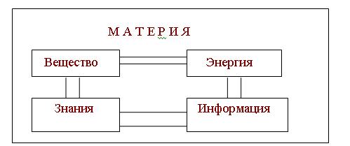 психология